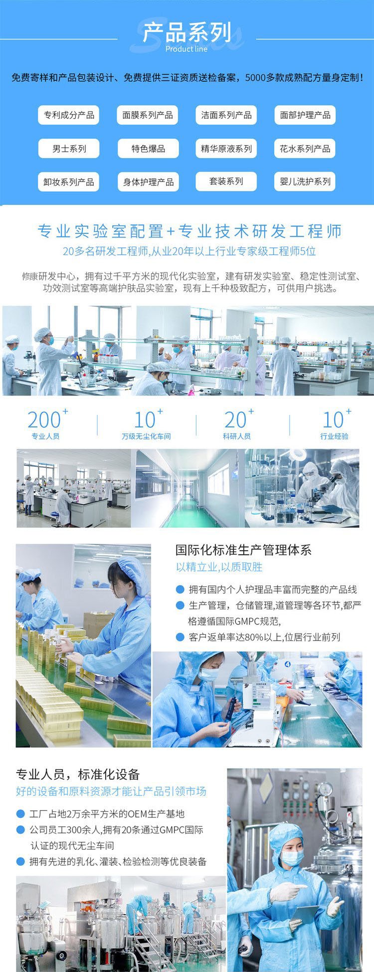 修康藥業擁有專業消字號產品實驗室配置和研發工程師