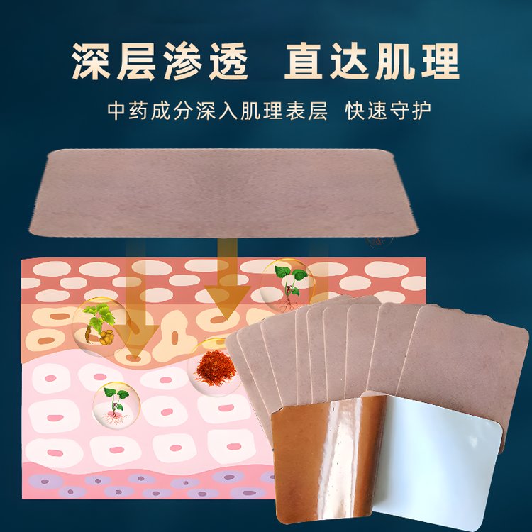網球肘貼